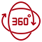 Discover in 360